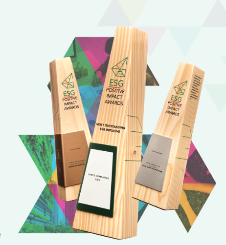 Awards and recognition